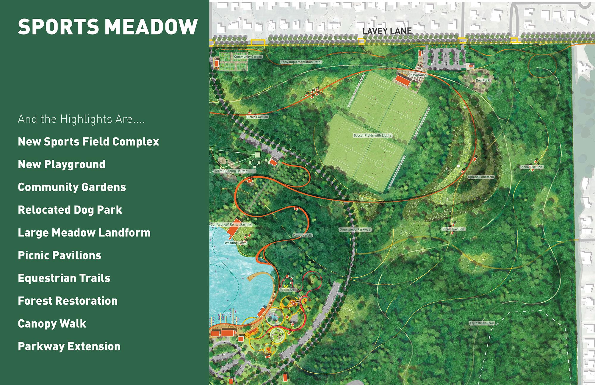 Sports Meadow Plan